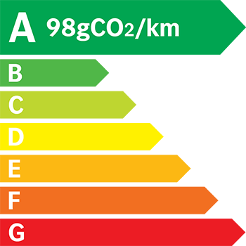 Etiquette Energie 98g